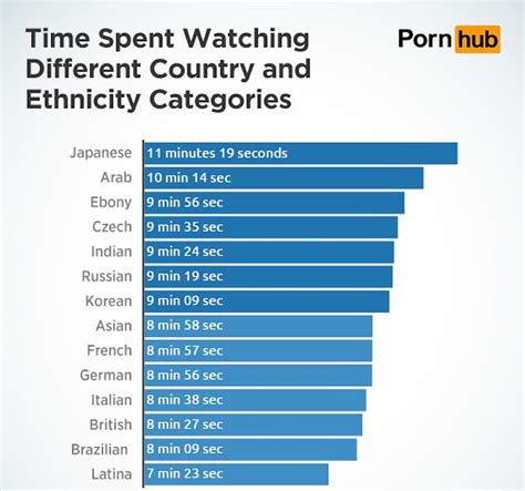 hqporner porn|HQporner Categories: Find the Best Sort of Porn You Want to。